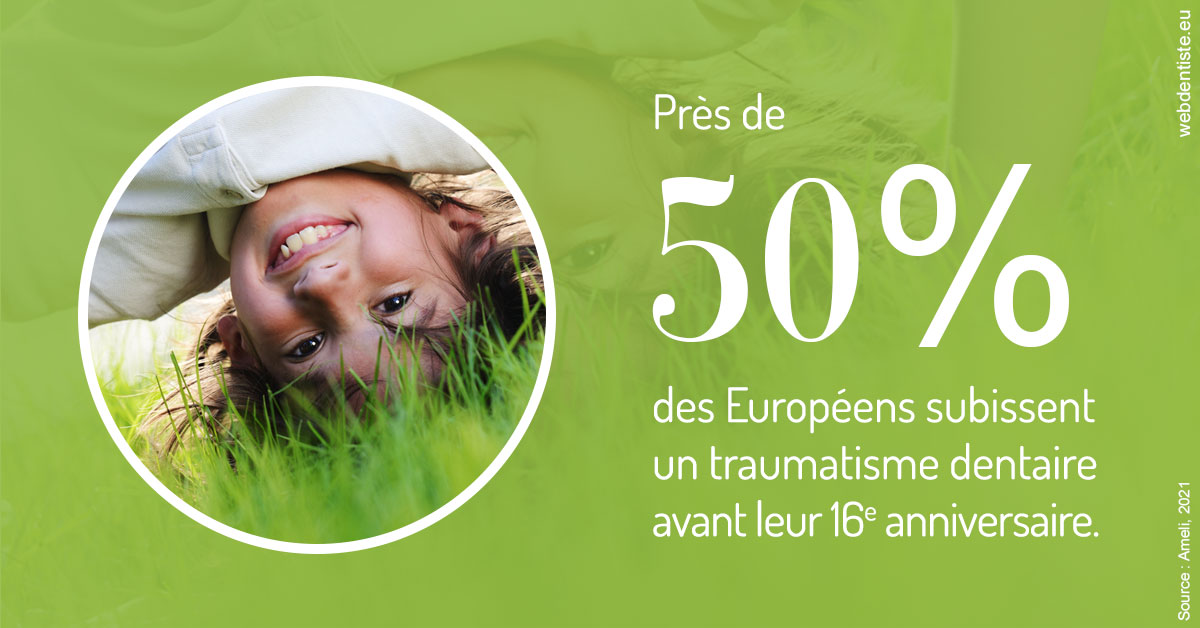 https://dr-roy-remy.chirurgiens-dentistes.fr/Traumatismes dentaires en Europe