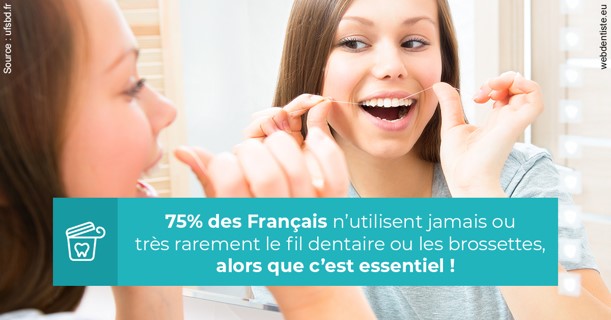 https://dr-roy-remy.chirurgiens-dentistes.fr/Le fil dentaire 3
