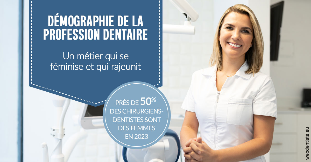 https://dr-roy-remy.chirurgiens-dentistes.fr/Démographie de la profession dentaire 1