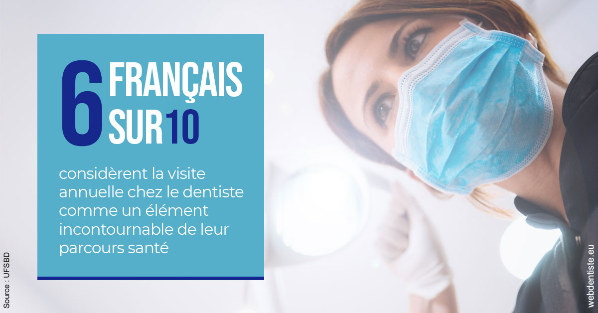 https://dr-roy-remy.chirurgiens-dentistes.fr/Visite annuelle 2