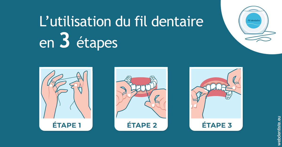 https://dr-roy-remy.chirurgiens-dentistes.fr/Fil dentaire 1